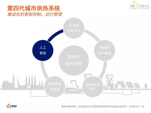 第四代城市供熱系統(tǒng)在法國電力的應(yīng)用及其信息系統(tǒng)運行維護服務(wù)