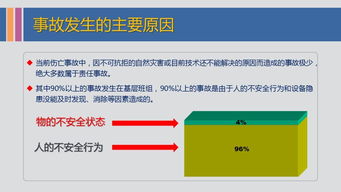 機械廠安全隱患排查 工具與資料的價值超越日薪，軟件輔助提升效率