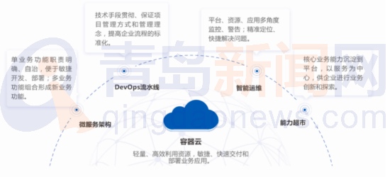 數創未來 華正方案走進2021世界工業互聯網產業大會